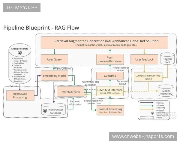 英特尔、欧米茄等技术伙伴为巴黎奥运会提供AI解决方案 英特尔、欧米茄等技术伙伴为巴黎奥运会提供AI解决方案