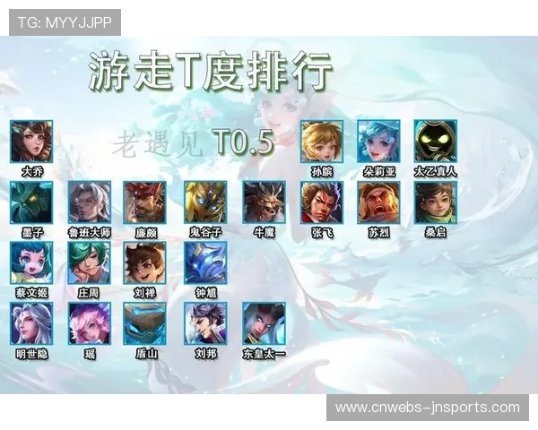 王者荣耀英雄平衡性调整对职业赛事战术选择的影响 王者荣耀英雄平衡性调整对职业赛事战术选择的影响